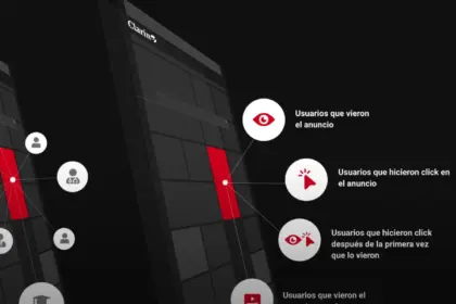 Anuncios publicitarios en Clarin