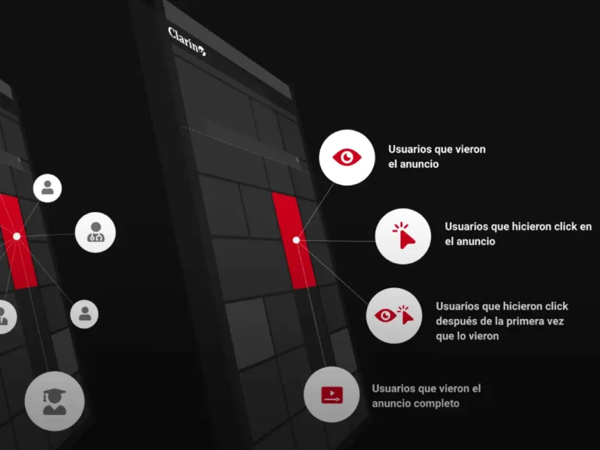 Anuncios publicitarios en Clarin