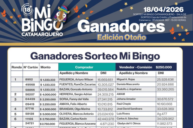 Ganadores de MI BINGO CATAMARQUEÑO