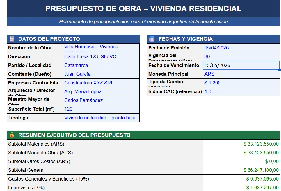 Planilla para hacer presupuestos de obras completas