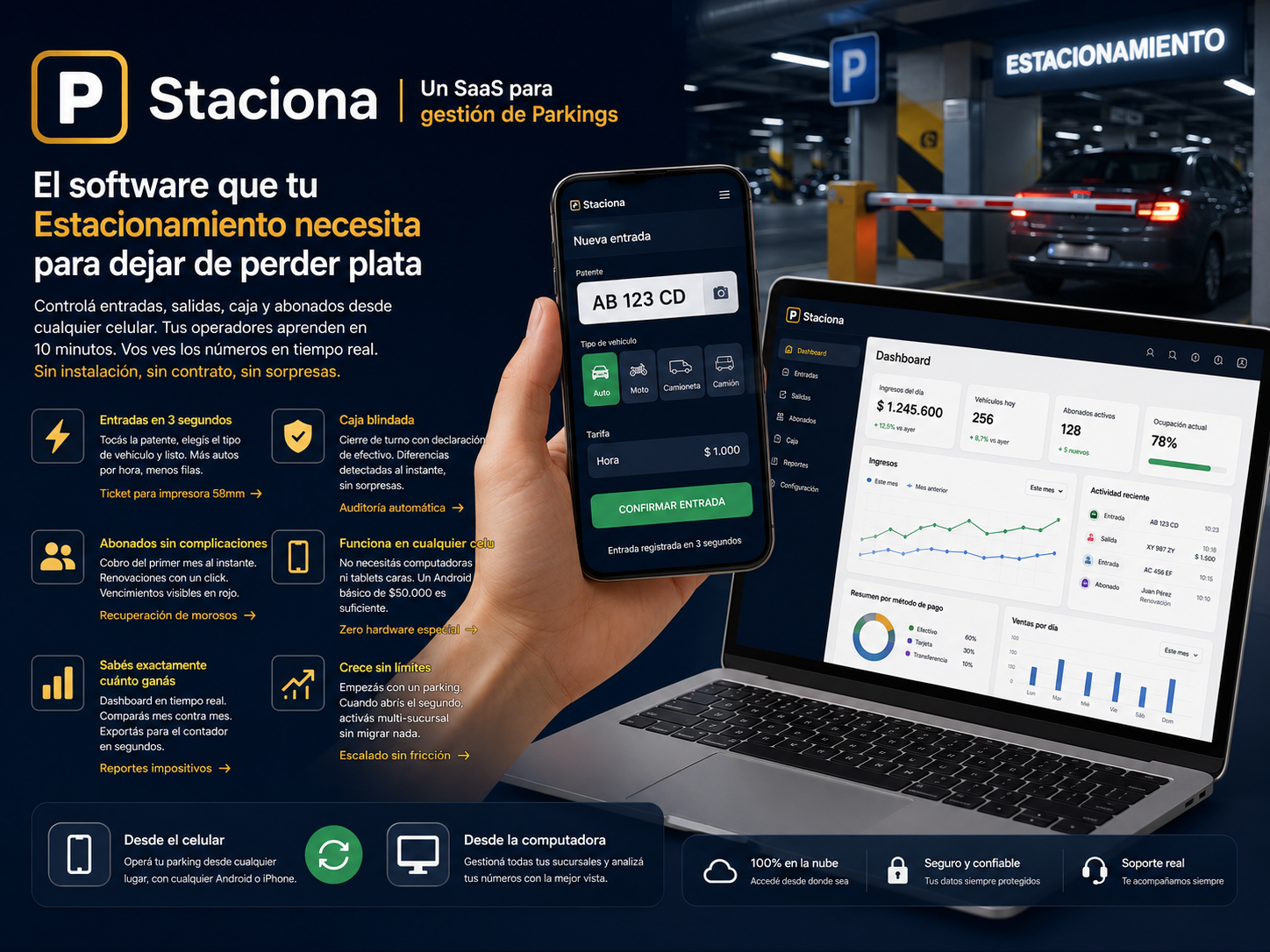 Staciona Software SaaS para Parkings o Playas de Estacionamiento